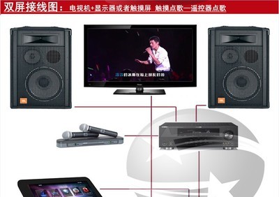 供应光驱点歌机星海581价格_供应光驱点歌机星海581厂家_世界工厂网产品信息库